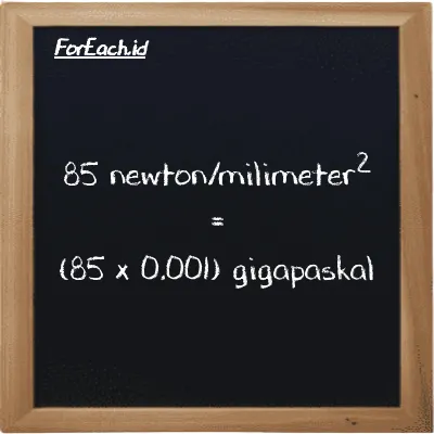 Cara konversi newton/milimeter<sup>2</sup> ke gigapaskal (N/mm<sup>2</sup> ke GPa): 85 newton/milimeter<sup>2</sup> (N/mm<sup>2</sup>) setara dengan 85 dikalikan dengan 0.001 gigapaskal (GPa)
